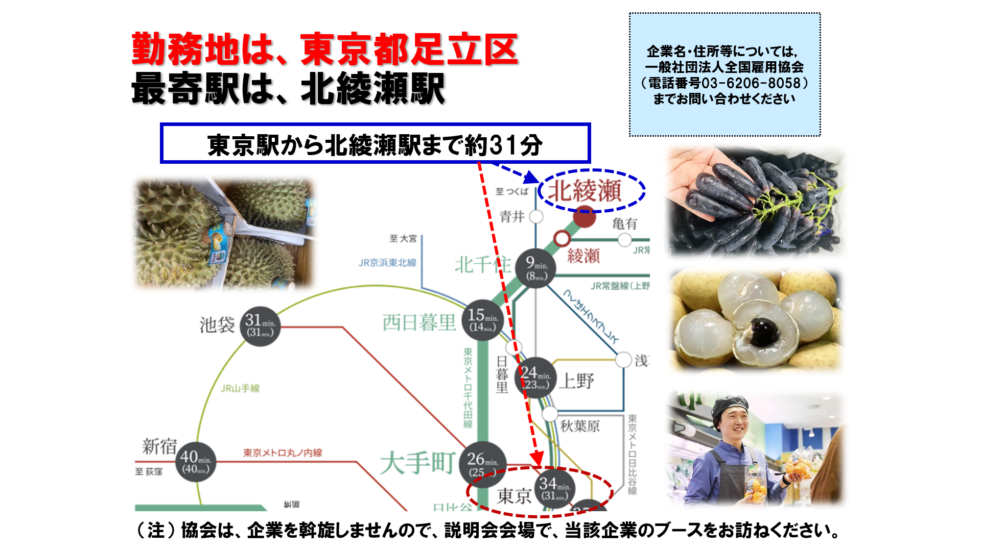 仕事、バイト、正社員
